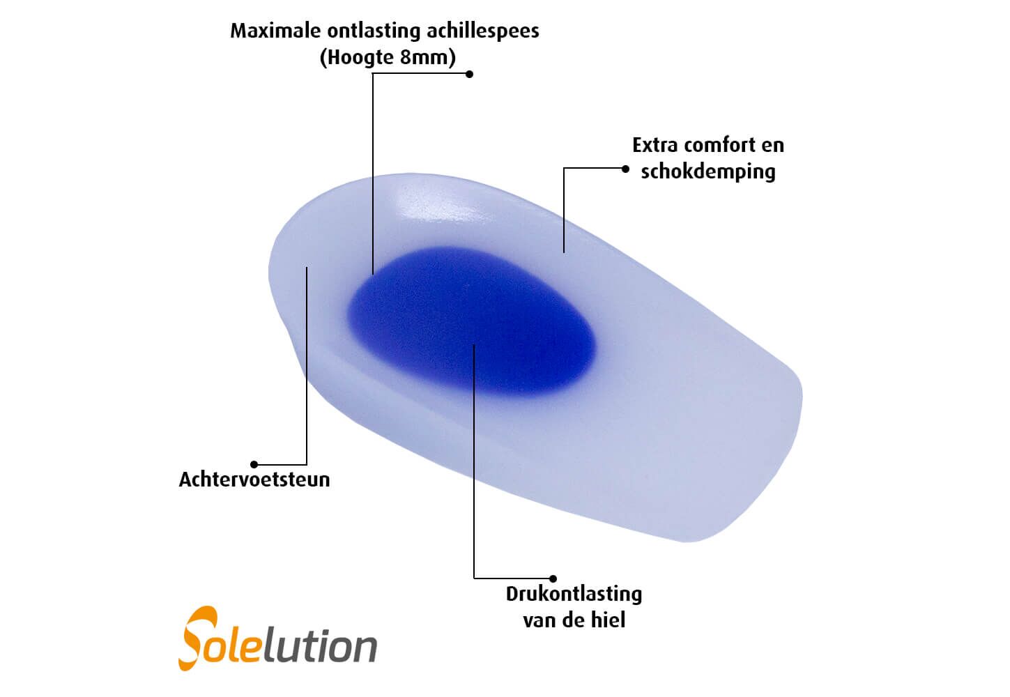 Solelution Achillespees zooltjes | Mrmarketplace.com